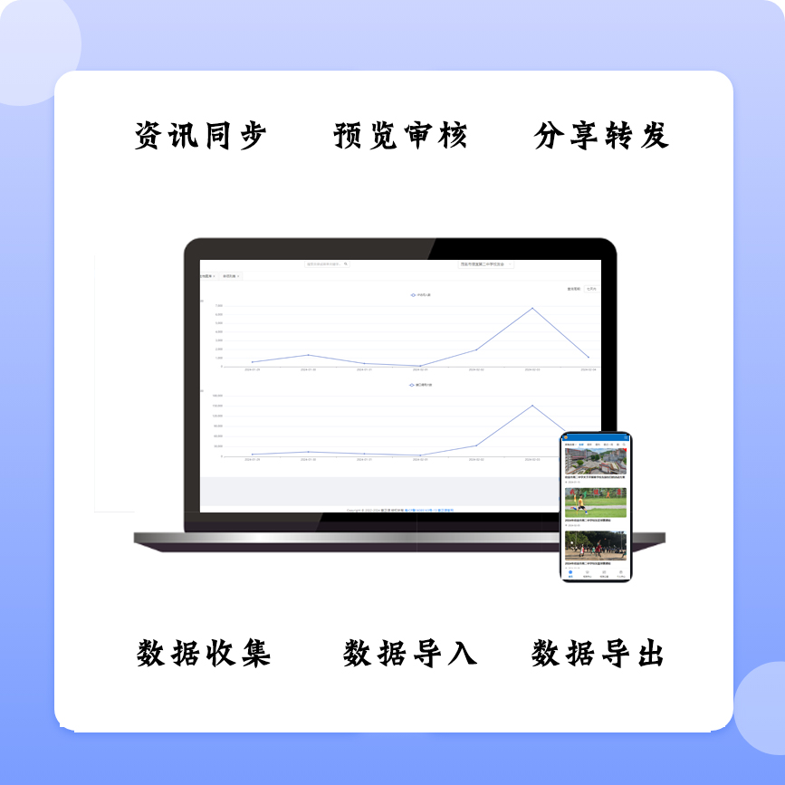 服务校友会:线上平台、线上捐赠、活动管理、校友企业、各地分会、查找校友、电子校友卡、资讯管理